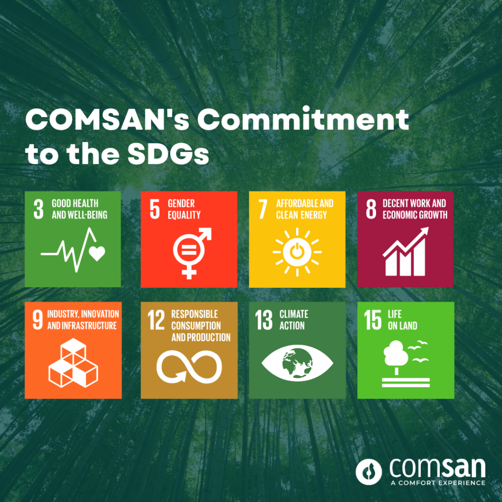 G SYSTEMS CO.’s Commitment to the SDGs